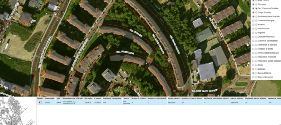 Software catasto strade